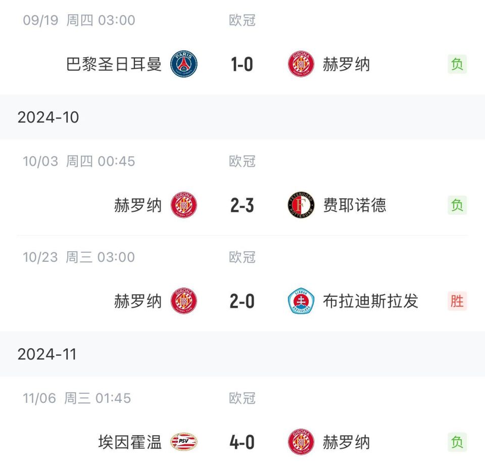 阿尔梅里亚客场大胜赫罗纳,连胜收官的简单介绍 阿尔梅里亚客场大胜赫罗纳,连胜收官的简单介绍