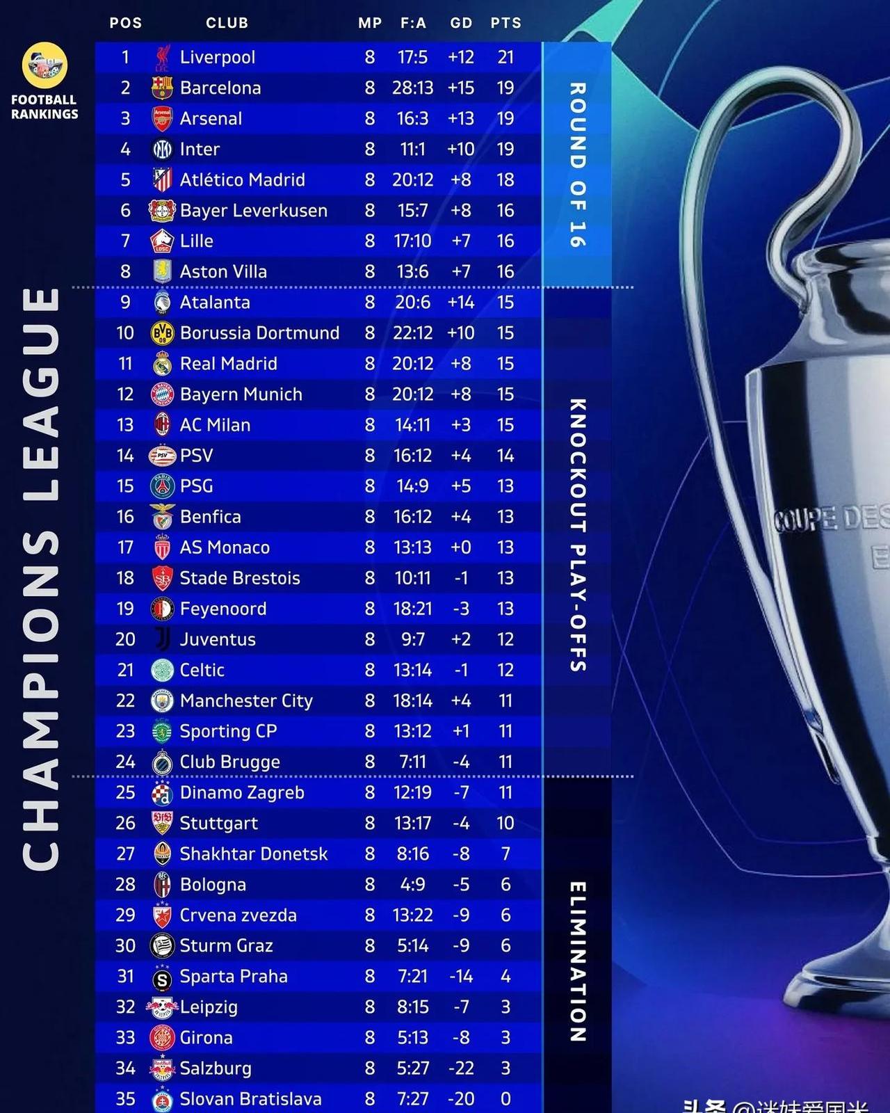 B体育体育注册-关于摩纳哥客场胜利，提升在法国联赛排名的信息