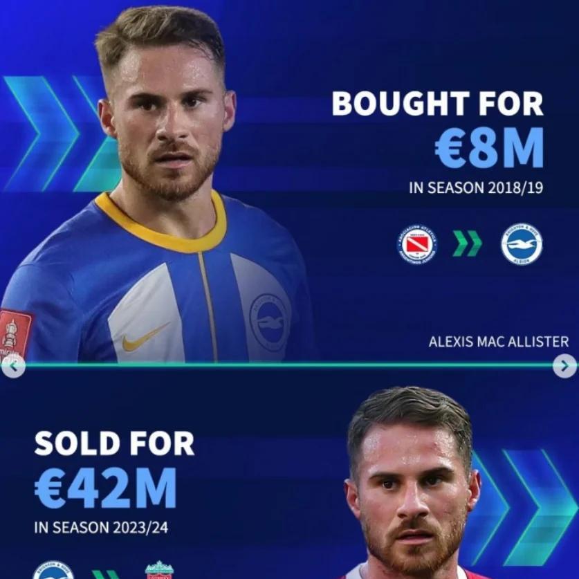 关于布莱顿深陷降级区,球员伤病不断,球队改变战术备战未来赛事的信息 关于布莱顿深陷降级区,球员伤病不断,球队改变战术备战未来赛事的信息