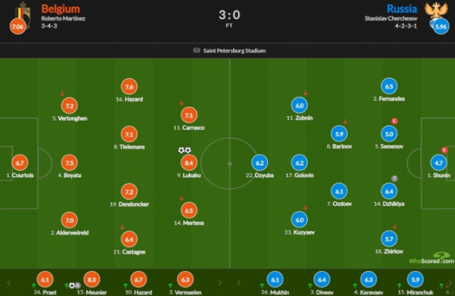丹麦主场-取胜冰岛,埃里克森梅开二度的简单介绍 丹麦主场-取胜冰岛,埃里克森梅开二度的简单介绍