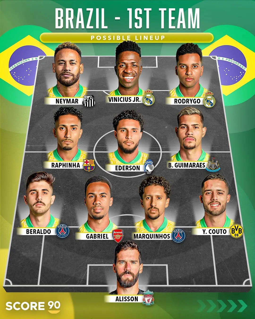 巴西传奇球星再次入选全明星阵容 巴西传奇球星再次入选全明星阵容